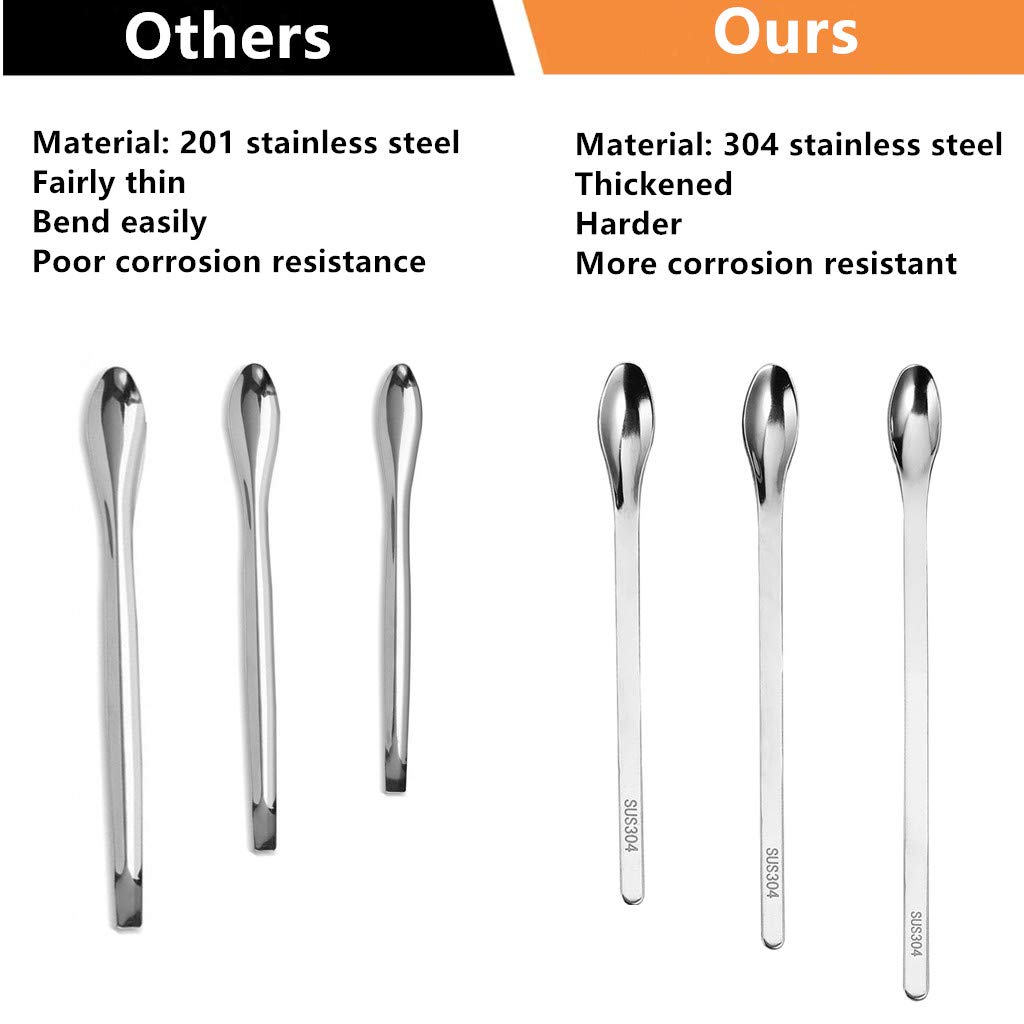 WERTYCITY 17 Pack Lab Spatula - Micro Lab Spoon/Scoop with Nickel Stainless Steel- Laboratory Mixing Spatula Sampling Spoon for Powders Gel Cap Filler, Capsule Filler 0 00