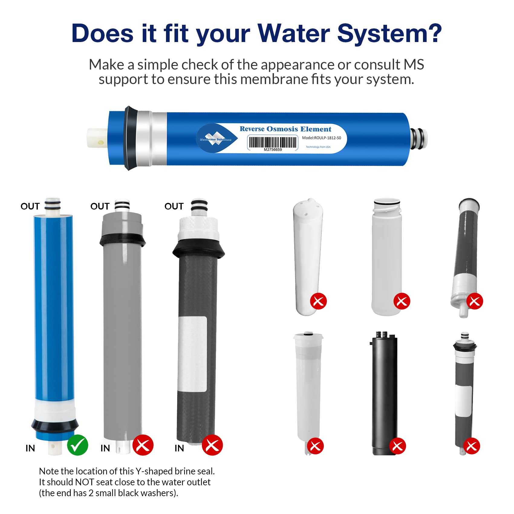 Membrane Solutions 50 GPD RO Membrane 1.75"x11.75" Standard Reverse Osmosis Membrane Filter Replacement for Kitchen Under Sink RO System and Aquarium Reef Tank, ROULP-1812-50 (2-Pack)