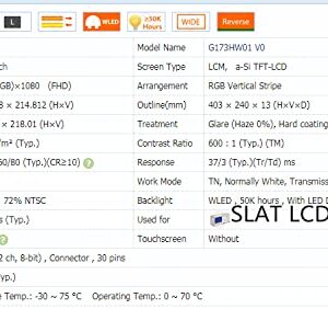 AUO 17.3 Inch LCD Panel G173HW01 V0 with Full kit of Driver Board