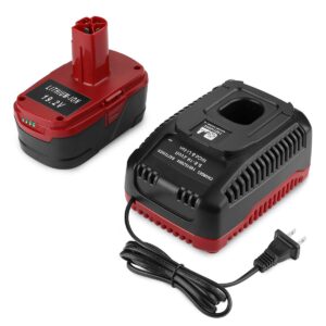 19.2Volt 6.5Ah Battery + Charger for Craftsman 19.2Volt C3 XCP Battery, Craftsman 19.2V Battery Charger for 130279005 1323903 130211004 for Craftsman 19.2Volt Battery