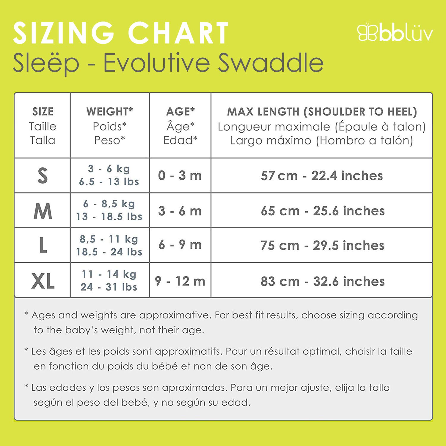 bblüv - Sleëp - Transition Zipper Swaddle Sack with Removable Sleeves -Arms Up Swaddle for Newborns and Infants - Large