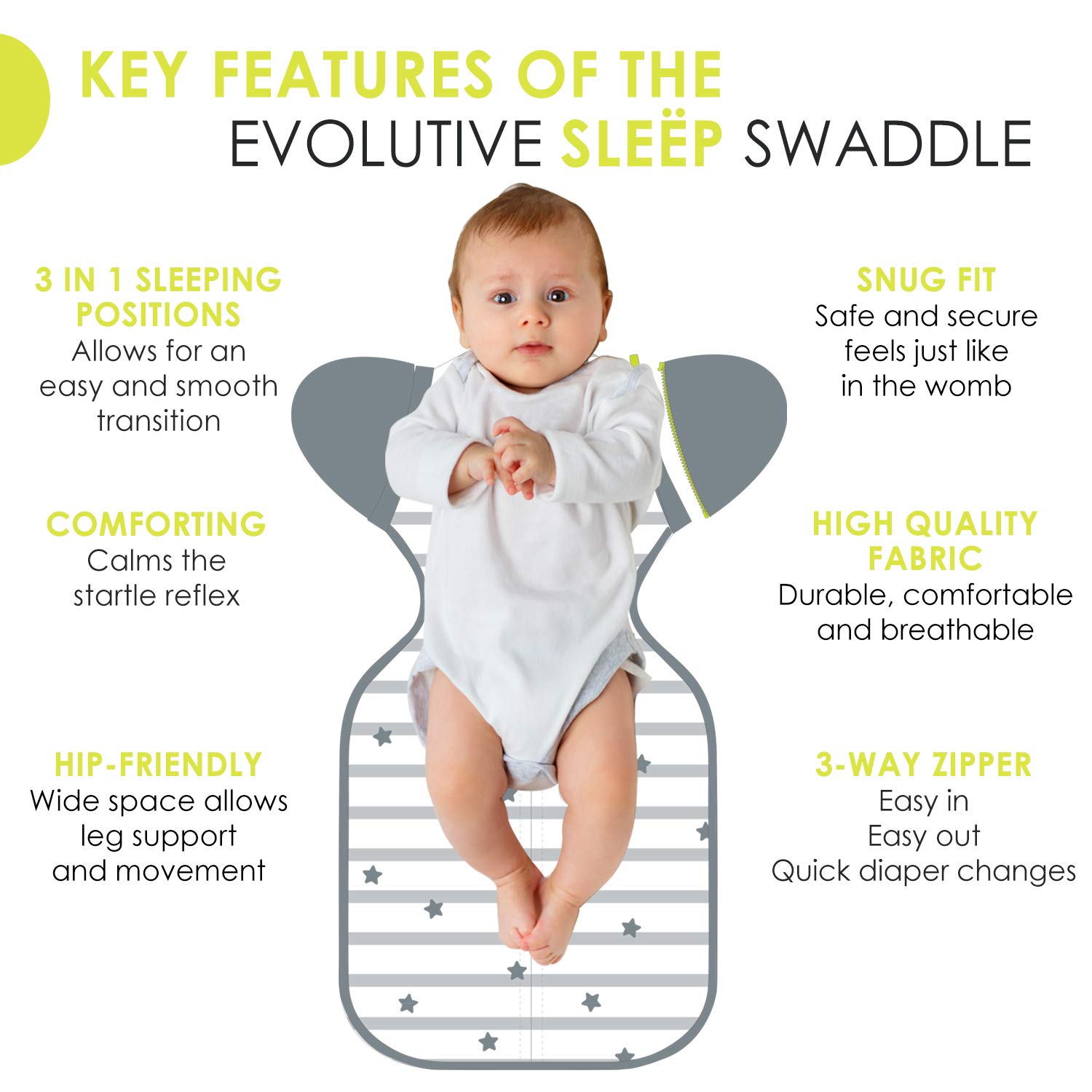 bblüv - Sleëp - Transition Zipper Swaddle Sack with Removable Sleeves -Arms Up Swaddle for Newborns and Infants - Large