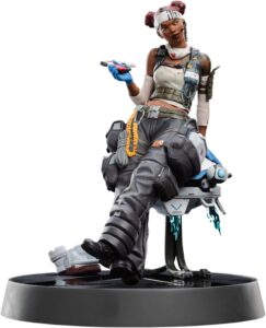 weta workshop figures of fandom lifeline