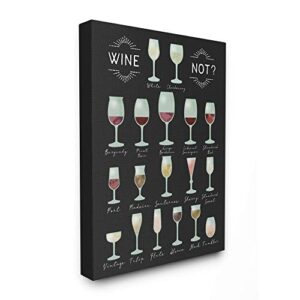 stupell industries wine not chart infographic kitchen home, design by artist daphne polselli wall art, 16 x 20, canvas