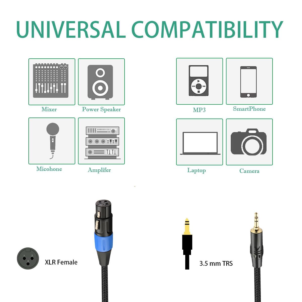 JOMLEY XLR to 3.5mm Cable, Unbalanced Female XLR to 1/8 inch Mini Stereo Jack Aux Microphone Cable Mic Cord for Cell Phone, Laptop, Speaker, Mixer - 3.3ft