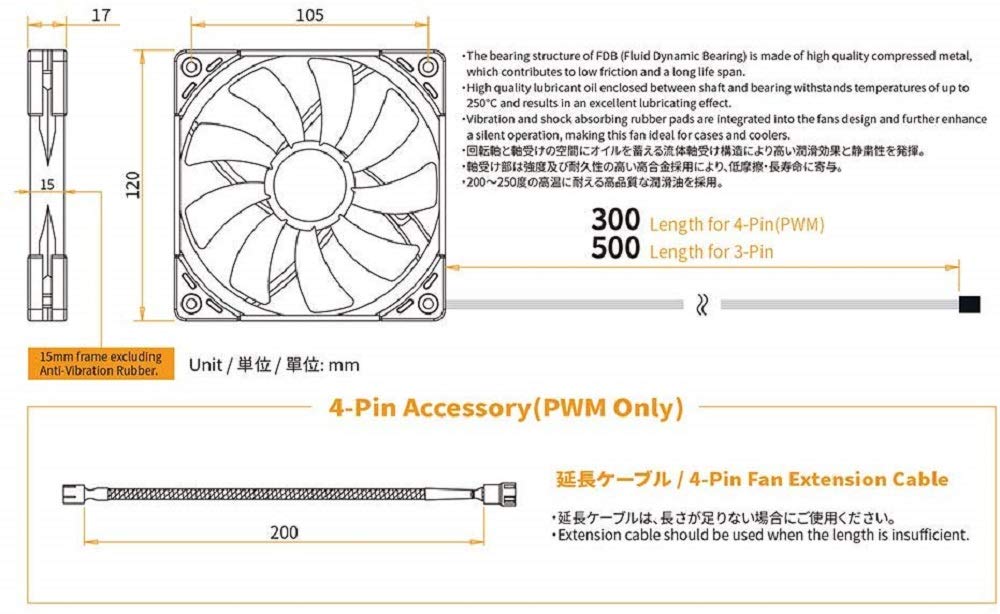 Scythe Kaze Flex 120 Slim (Kaze Flex 120 Slim - 1200RPM Peformance Edition)