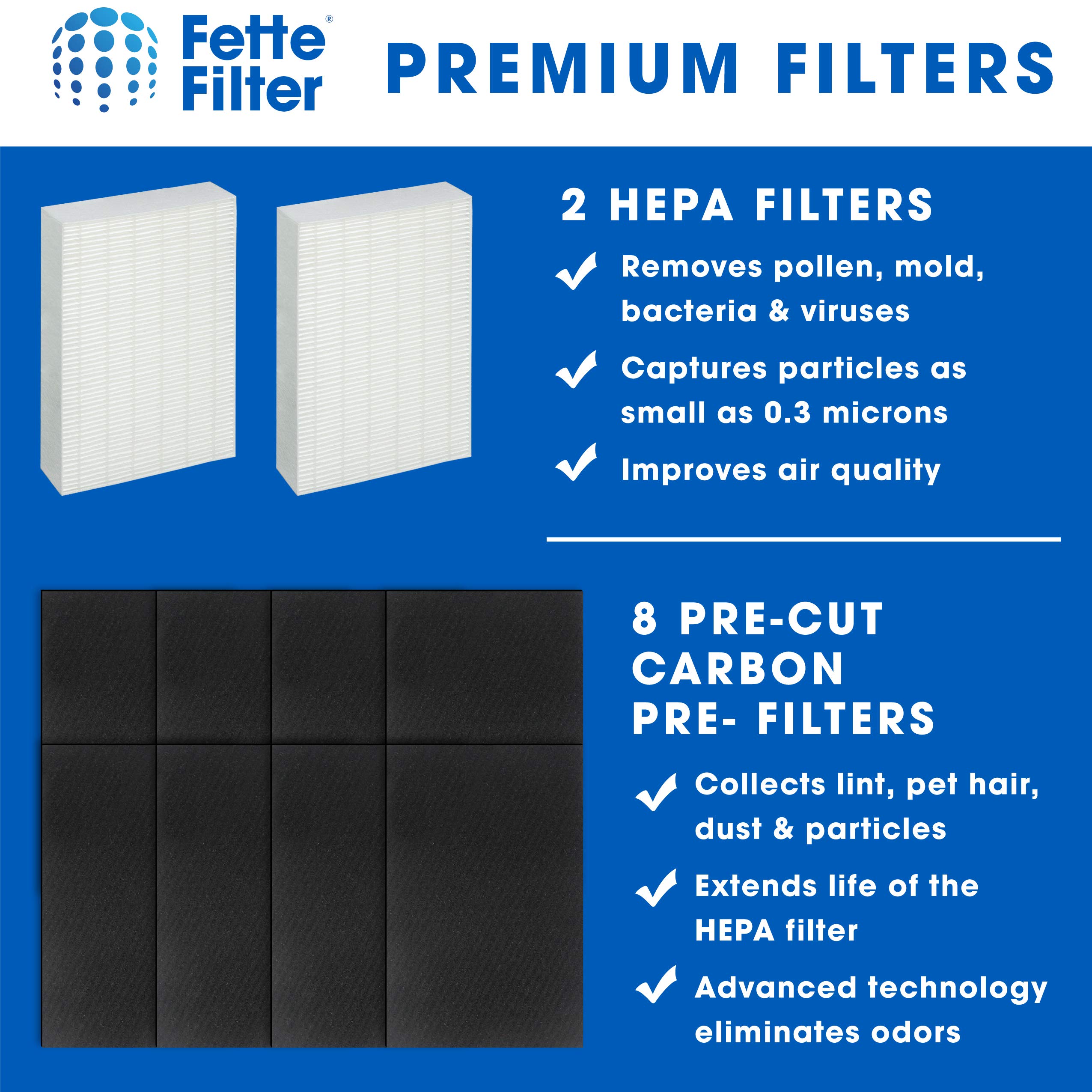 Fette Filter - HPA100 Premium True HEPA H13 Replacement Filter R Compatible with Honeywell Air Purifier HPA 090 094 100 104 105 HA106 HPA3100 HPA5100 HPA5150 Part# HRF-ARVP100 Filter R PreFilter A