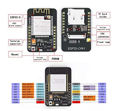 Taidacent WiFi Bluetooth Dual Mode Camera IOT Kits Development Board 2MP Esp32 with Camera ESP32-CAM OV2640 Esp32