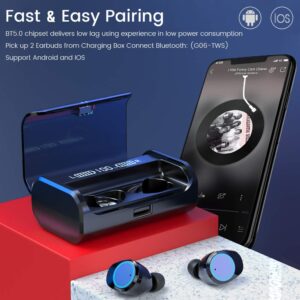 Eleoption 2020 Updated Version Bluetooth Earbuds Wireless Earbuds Mini Bluetooth 5.0 Earphones with Playtime Waterproof Stereo Sound Built-in Mic with Charging Case (135H Playtime Stereo Sound)