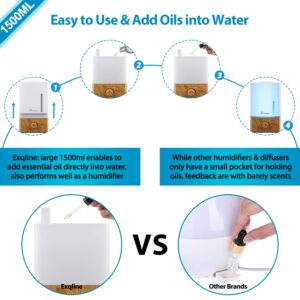 1500ml Aroma Essential Oil Diffuser Large – Exqline Diffuser for Essential Oils Large Room Large Aromatherapy Diffuser Large Room Unique Diffuser Humidifier for Essential Oils (Wood Grain)