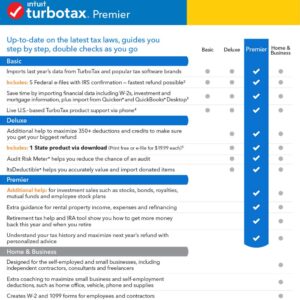 [Old Version] TurboTax Premier + State 2019 Tax Software [Mac Download]