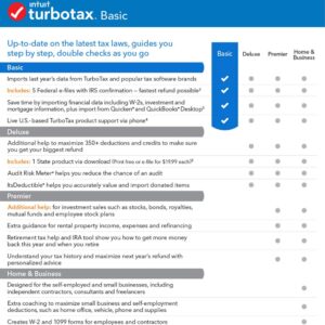 [Old Version] TurboTax Basic 2019 Tax Software [Mac Download]