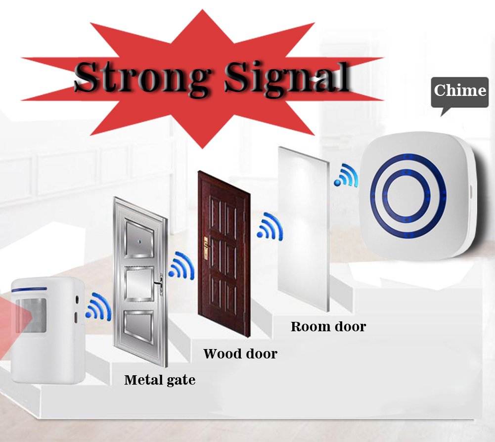 Motion Sensor Alarm Detector Alert for Home Security Outdoor, 2 Plug-in Receivers with 1 IR Motion Alarm