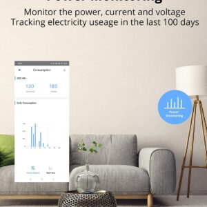 SONOFF S31 WiFi Smart Plug with Energy Monitoring, 15A Smart Outlet Socket ETL Certified, Work with Alexa & Google Home Assistant, IFTTT Supporting, 2.4 Ghz WiFi Only (1-Pack)