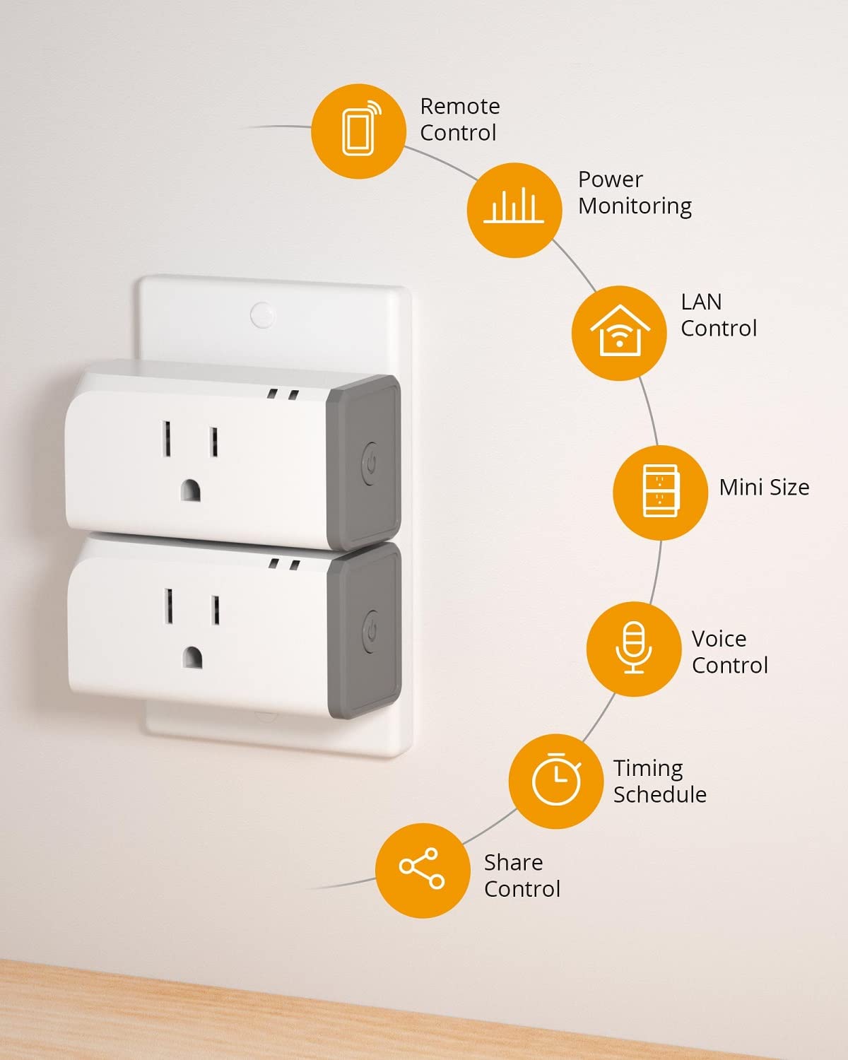 SONOFF S31 WiFi Smart Plug with Energy Monitoring, 15A Smart Outlet Socket ETL Certified, Work with Alexa & Google Home Assistant, IFTTT Supporting, 2.4 Ghz WiFi Only (1-Pack)