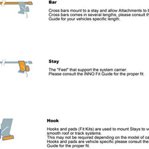 INNO Complete Rack System for 12' - 18' Ford Focus 4dr/5dr (Includes Bar, Stay, and Hook Set)