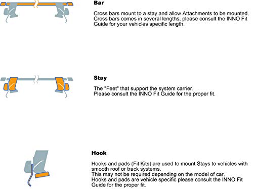 INNO Complete Rack System for 12' - 18' Ford Focus 4dr/5dr (Includes Bar, Stay, and Hook Set)