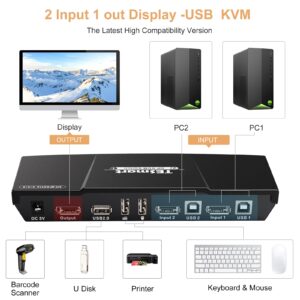 TESmart 2 Port DisplayPort 4K@60Hz Ultra HD 2x1 DP KVM Switcher with 2 Pcs 5ft KVM Cables and DP Cables Supports USB 2.0 Devices Control up to 2 DP Port Devices (Black)