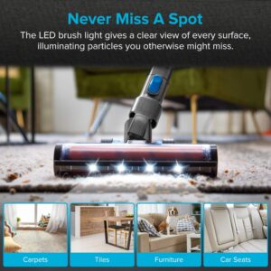 LEVOIT Cordless Vacuum Cleaner, Stick Handheld Lightweight Vacuum with 150W Powerful Suction for Hardwood Floor Pet Hair Carpet Car, Rechargeable Lithium Ion Battery and LED Brush, Blue & Gray