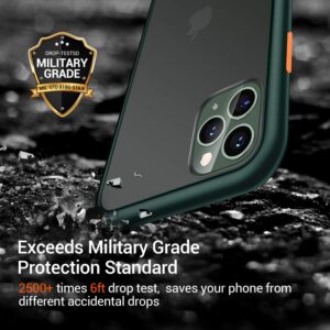 TORRAS Shockproof Compatible with iPhone 11 Pro Case, [Military Grade Drop Tested] Translucent Hard Matte Case with Soft TPU Bumper Slim Phone Case Designed for iPhone 11 Pro, Midnight Green