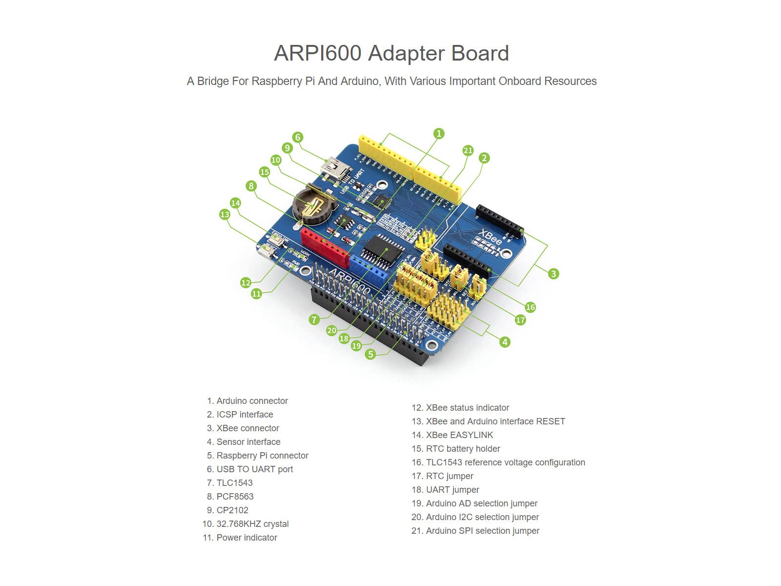 waveshare Sensor Kit Compatible with Raspberry Pi 4 Model B Includes ARPI600 Adapter Board 13x Popular Sensors