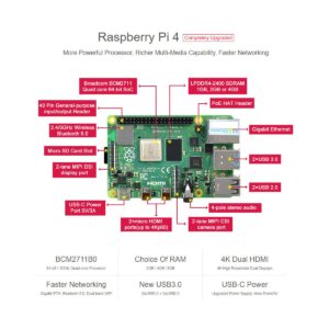 waveshare Sensor Kit Compatible with Raspberry Pi 4 Model B Includes ARPI600 Adapter Board 13x Popular Sensors