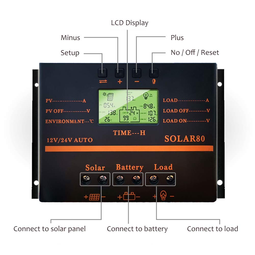 Fuhuihe Solar Charge Controller 80A, Battery Charge Regulator Auto 960W / 1920W 12V / 24V with LCD Display Mobile Power Supply Charger 5V USB Enhanced Heat Sink (80A)