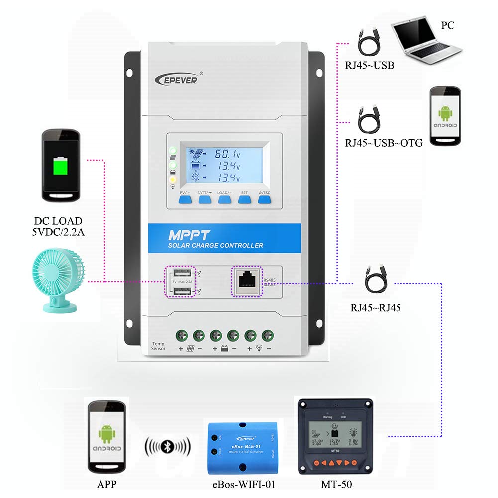 Fuhuihe Epsolar Latest 40A Mppt Charge Controller,TRIRON 4210N Intelligent Regulator (Triron4210N)