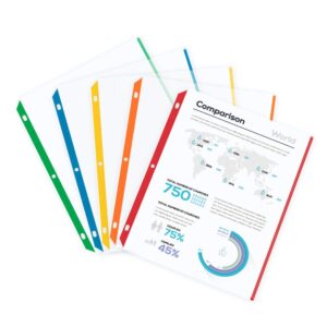 Sooez Clear Sheet Protectors, Medium Weight Color Coded Edges Page Protectors for Quick Reference, Clear Plastic Sleeves for Binders, Top Loading Paper Protector Acid Free Letter Size, 50 Pack