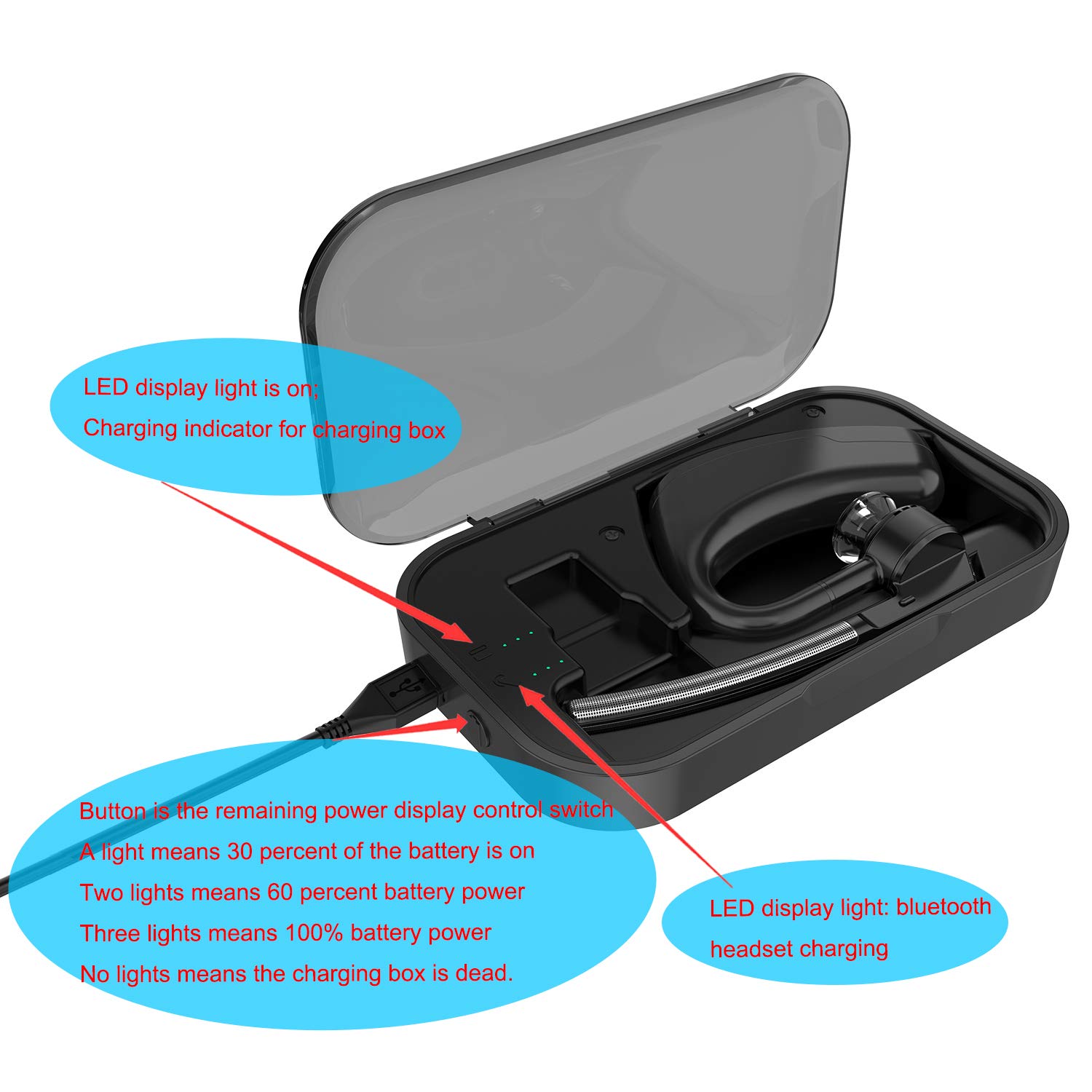 Kissmart Compatible with Plantronics Voyager Legend Charging Case, Replacement Charger Case Dock for Plantronics Voyager Legend Bluetooth Headset