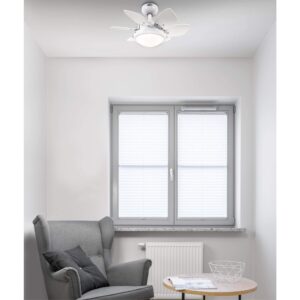 Westinghouse Lighting 72247 Quince Indoor Ceiling Fan with Light, 24 Inch, White