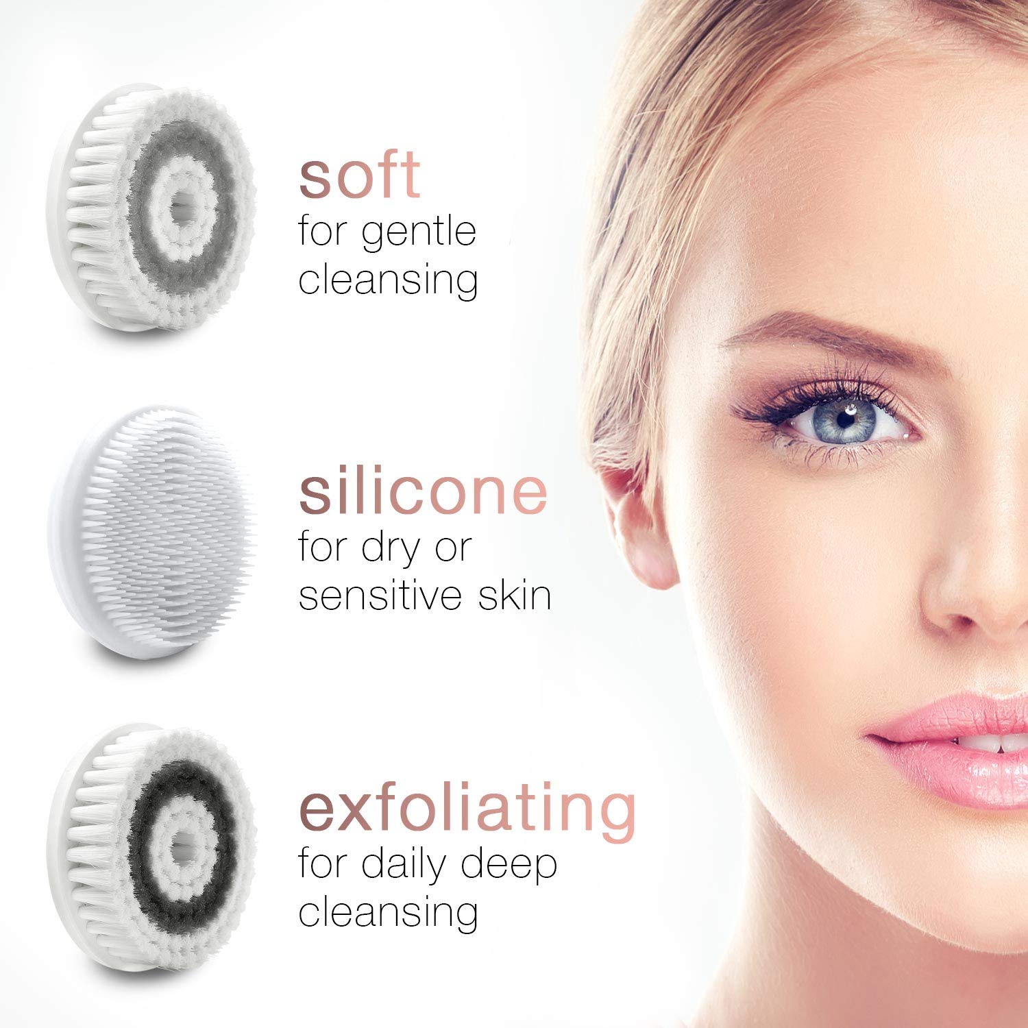 Waterproof Facial Cleansing Spin Brush Set with 3 Exfoliating Brush Heads - Complete Face Spa System by Fancii - Advanced Microdermabrasion for Gentle Exfoliation and Deep Scrubbing (Blush)