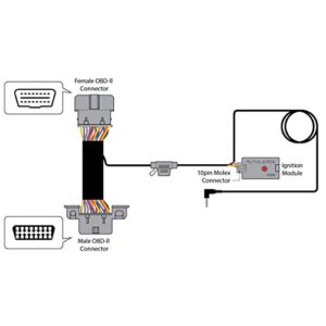 Thinkware HWK-TW01 OBD Installation Cable