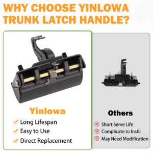 Yinlowa 74810-S6A-003 Rear Hatch Handle Assembly for 2007-2013 Honda Fit with 1.5L L4 Engine, 74810S6A003 Honda Fit Rear Liftgate Handle Tailgate Lock Trunk Latch Back Hatch Handle