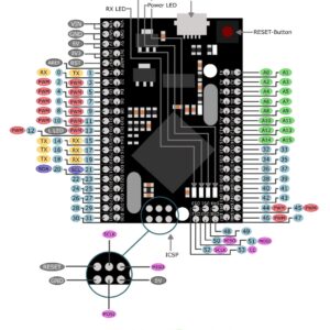 Gowoops MEGA 2560 PRO Board Embed with Male pin headers, Compatible for Arduino Mega2560 DIY