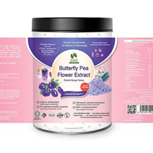 Butterfly Pea Flower Extract - Bionutricia Extract Natural Asian Gourmet Standardized Fresh Beverage or Bakery Ingredient, Natural Flavor, Natural Color- Powder for Smoothie, Tea (200g)