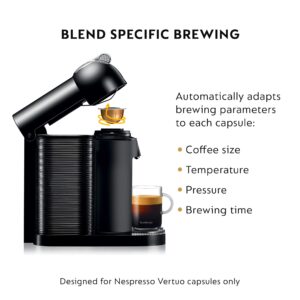 Nespresso Vertuo Coffee and Espresso Maker by Breville