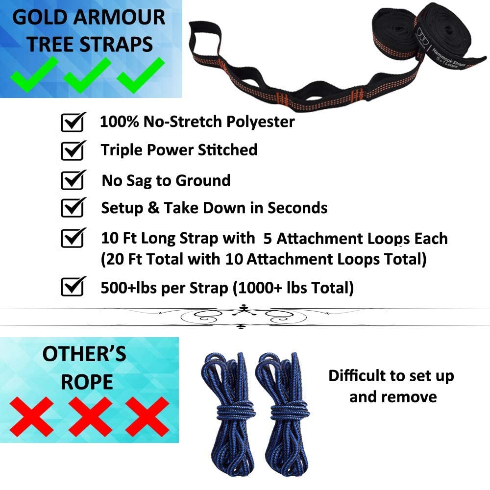 Gold Armour Camping Hammock - Portable Hammock Single Hammock Camping Accessories Gear for Outdoor Indoor Adult Kids, USA Based Brand (Orange & Black)