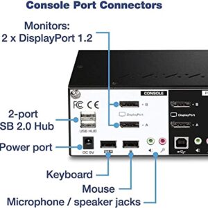 TRENDnet 4-Port Dual Monitor DisplayPort KVM Switch With Audio, 2-Port USB 2.0 Hub, 4K UHD Resolution Up To 3840 x 2160, Connect 4 DisplayPort Monitors, Dual Monitor 4 Port KVM Switch, Black, TK-440DP