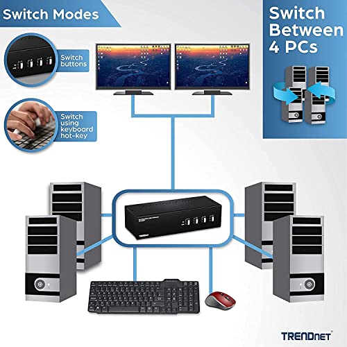 TRENDnet 4-Port Dual Monitor DisplayPort KVM Switch With Audio, 2-Port USB 2.0 Hub, 4K UHD Resolution Up To 3840 x 2160, Connect 4 DisplayPort Monitors, Dual Monitor 4 Port KVM Switch, Black, TK-440DP