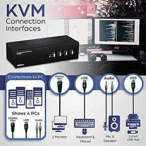 TRENDnet 4-Port Dual Monitor DisplayPort KVM Switch With Audio, 2-Port USB 2.0 Hub, 4K UHD Resolution Up To 3840 x 2160, Connect 4 DisplayPort Monitors, Dual Monitor 4 Port KVM Switch, Black, TK-440DP