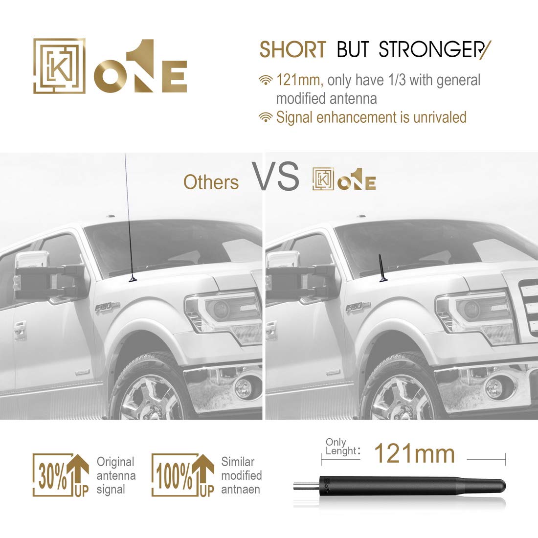 KEYO1E Stubby Car Antenna Replacement Compatible with Ford F250 Pickup Truck 2009-2024 | 4.8 Inches Replacement Antenna Accessories | Optimized for Radio FM AM Reception