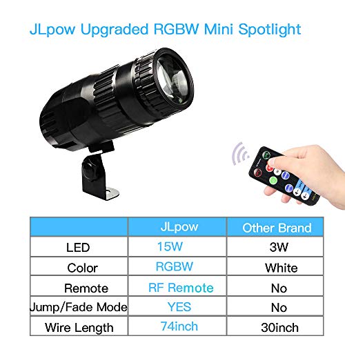 Pinspot Light with Remote, JLPOW Super Bright Mirror Ball Spotlight, Mini 15W RGBW LED Beam Spot Lights Stage Effect Lighting, Best for DJ Disco Party Bar Club Show Wedding Children's Theater