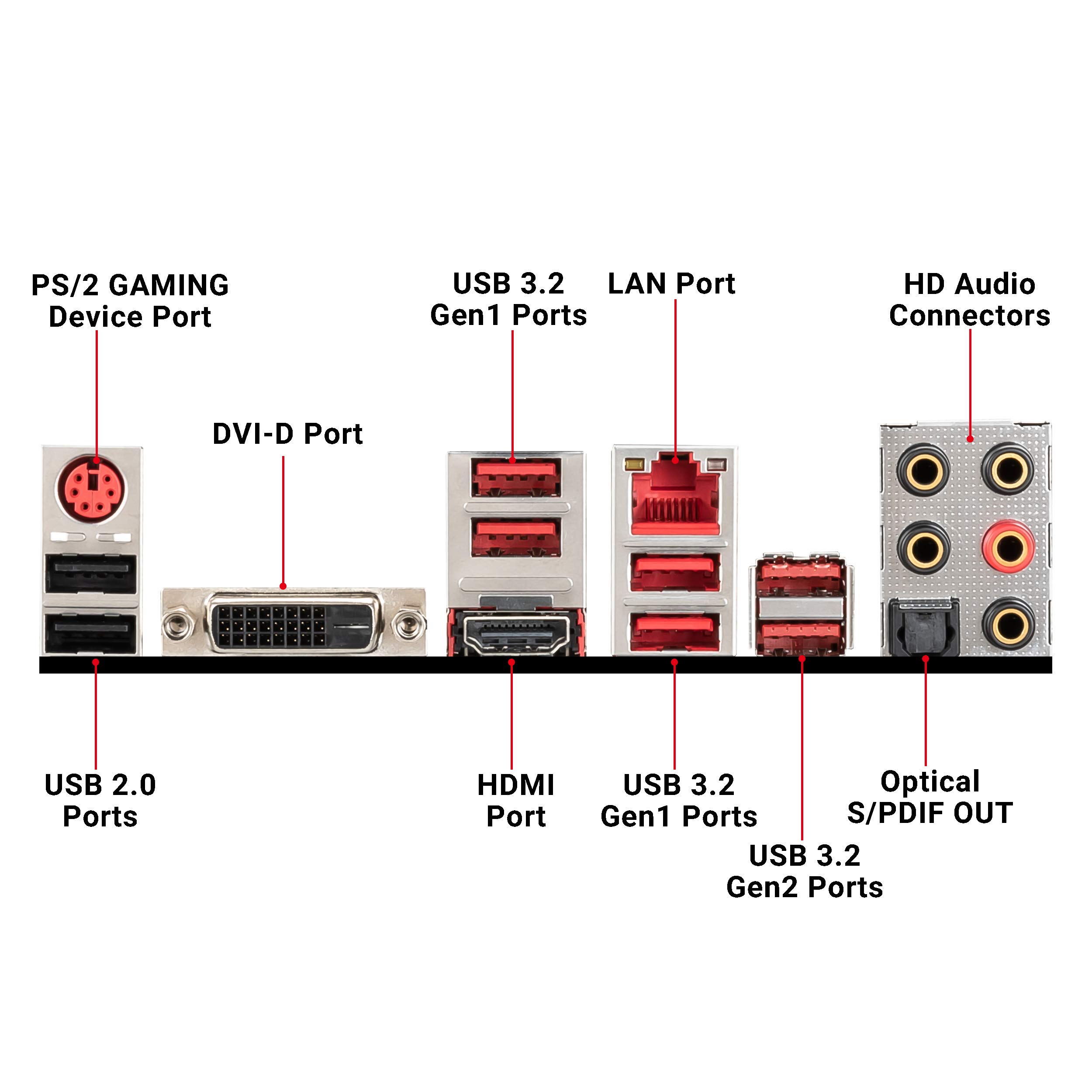 MSI Performance Gaming AMD X470 Ryzen 2ND and 3rd Gen AM4 DDR4 DVI HDMI Onboard Graphics CFX ATX Motherboard (X470 GAMING PLUS Max)