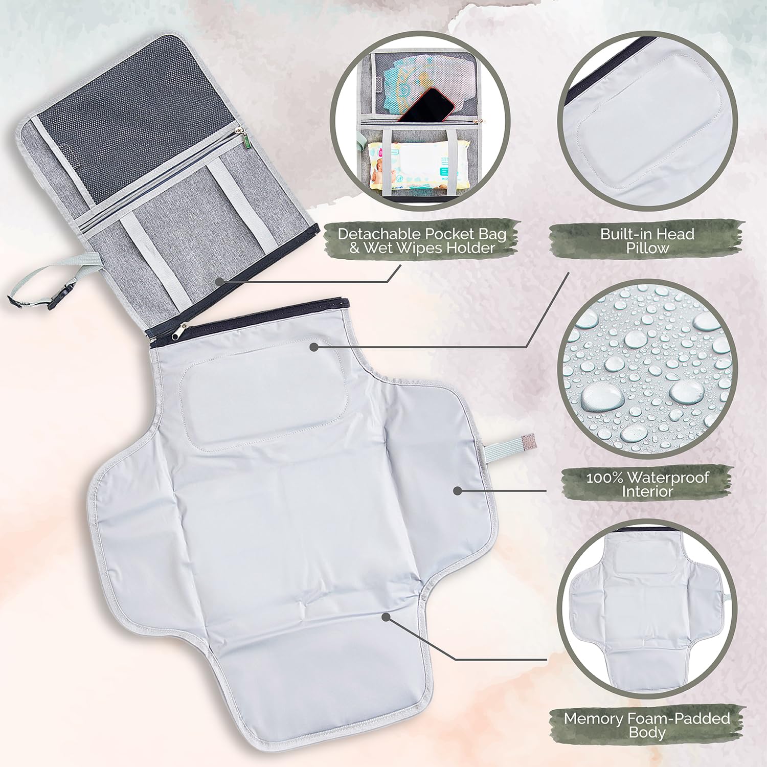 KiddyCare Portable Diaper Changing Pad for Baby Travel | Portable Changing mat for Newborn Baby Girl & Boy | Waterproof Foldable Nappy Changing Mat with Smart Wipes Pocket