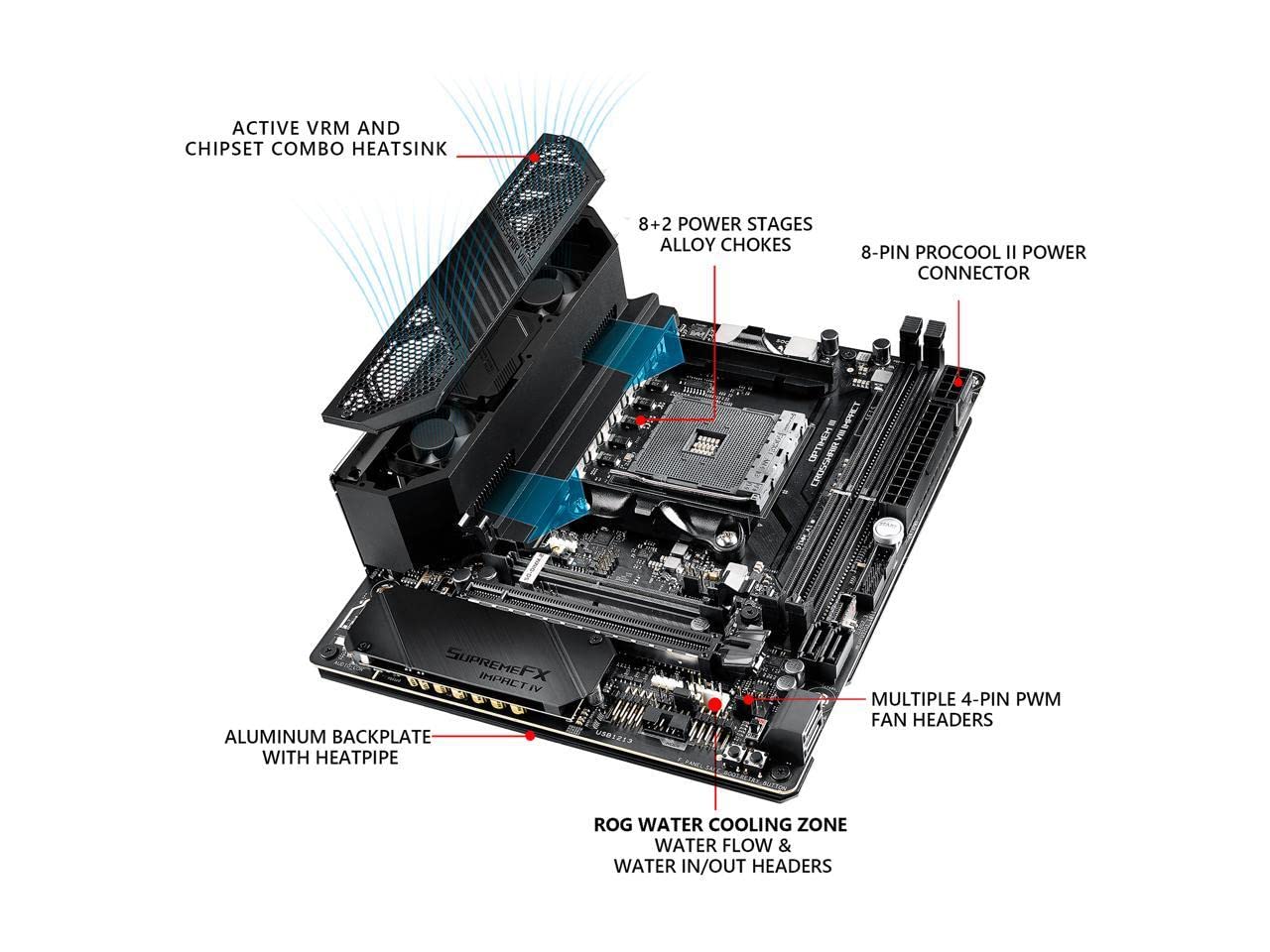 Asus ROG (X570) Crosshair VIII Impact, AMD, AM4, Ryzen 3000, (Mini-DTX) SFF Gaming Motherboard with PCIe 4.0, On-board Wifi 6 (802.11Ax), Intel LAN, SATA 6GB/s, USB 3.2 Gen 2, SO-DIMM.2 and Aura Sync