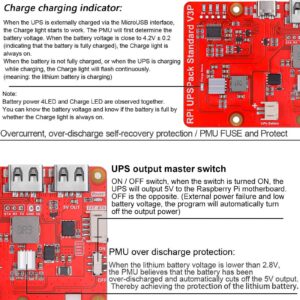 MakerFocus Raspberry Pi 4 Battery Pack UPS, RPI Pack Standard 10000mAh Raspberry Pi Battery USB Pack Raspberry Pi Latest Version V3Plus Expansion Board Power Supply Type-C for RPI 5 4B 3B+ 3B 2B+