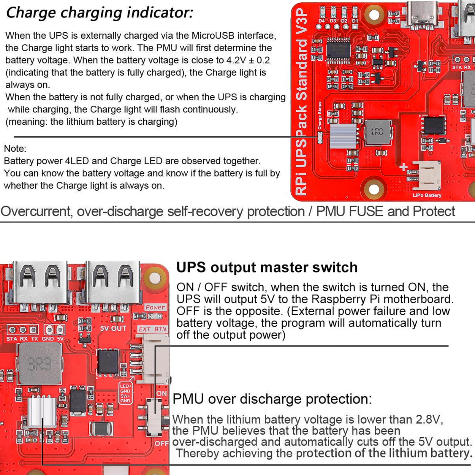 MakerFocus Raspberry Pi 4 Battery Pack UPS, RPI Pack Standard 10000mAh Raspberry Pi Battery USB Pack Raspberry Pi Latest Version V3Plus Expansion Board Power Supply Type-C for RPI 5 4B 3B+ 3B 2B+