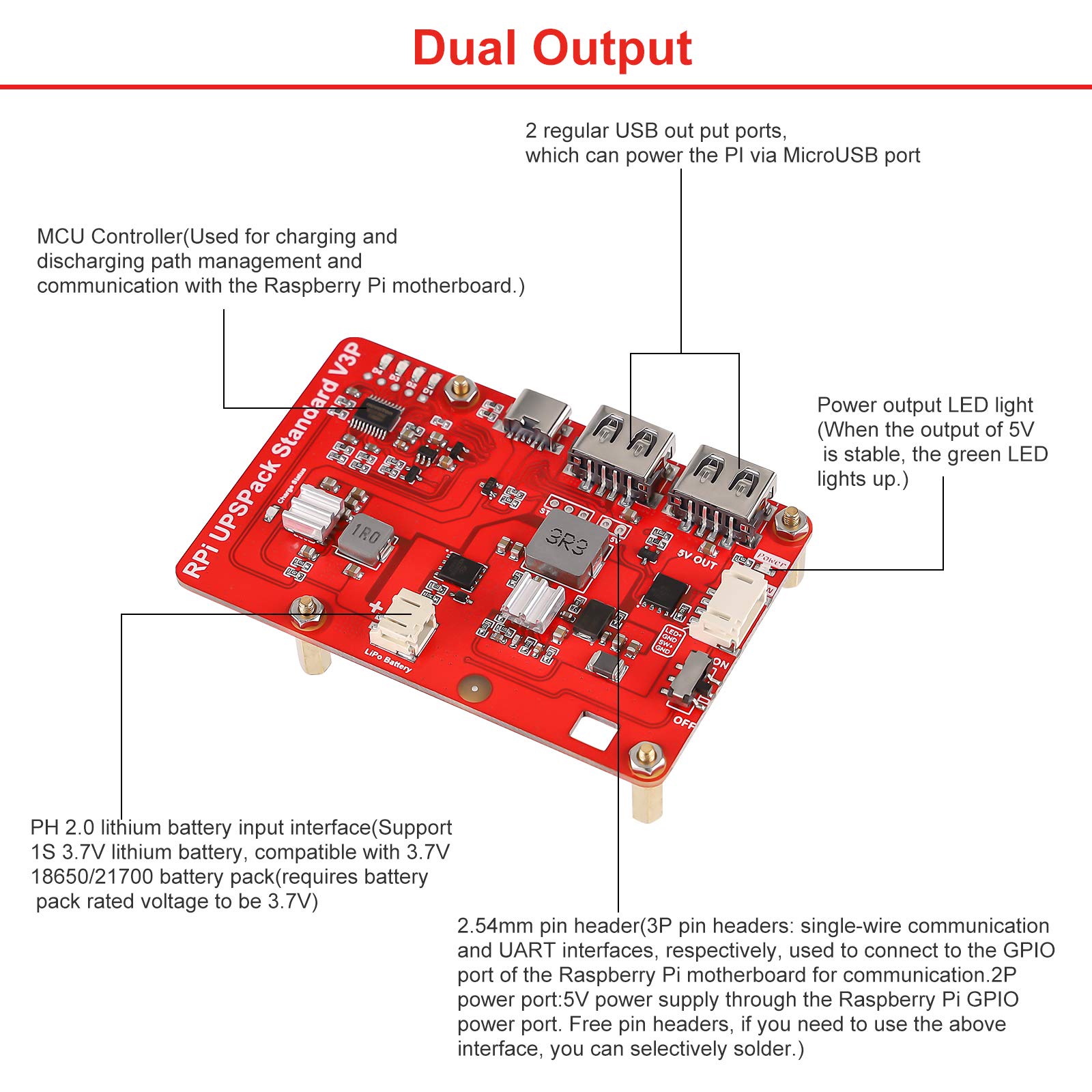 MakerFocus Raspberry Pi 4 Battery Pack UPS, RPI Pack Standard 10000mAh Raspberry Pi Battery USB Pack Raspberry Pi Latest Version V3Plus Expansion Board Power Supply Type-C for RPI 5 4B 3B+ 3B 2B+