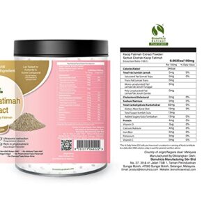 Kacip Fatimah (Labisia pumila) Extract Powder 0.3-0.8% Gallic Acid 50g